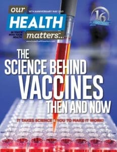 The Science Behind Vaccines